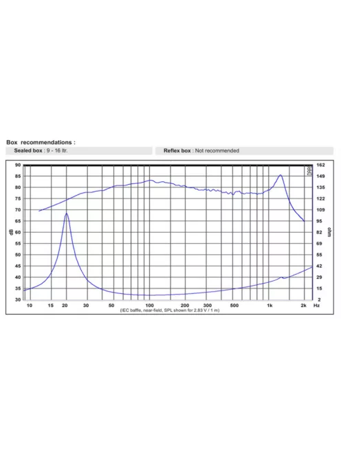 SB Acoustics SW26DBAC76-8