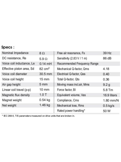 SB Acoustics SB15NRX2C30-8, 8 Ohm 5” mély-közép sugárzó
