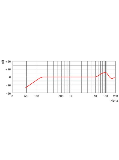 AV-LEADER PMM-13, kondenzátor hangszer mikrofon