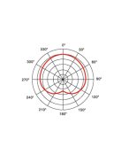 AV-LEADER AVL-1900ND/45, dinamikus mikrofon
