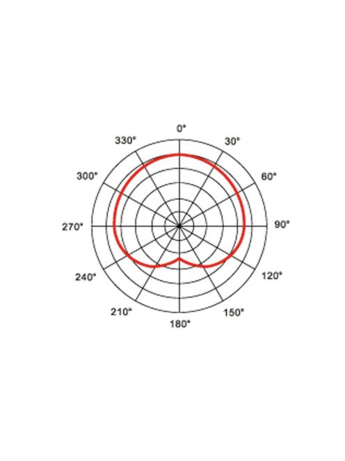 AV-LEADER AVL-1900ND/45, dinamikus mikrofon