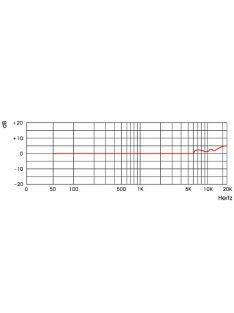 AV-LEADER PA-332 asztali mikrofon