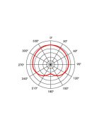 AV-LEADER AVL-617 kondenzátor fejmikrofon