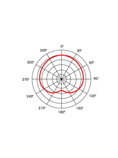 AV-LEADER AVL-617 kondenzátor fejmikrofon