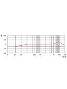 AV-LEADER PMM-42M kondenzátor hangszer mikrofon