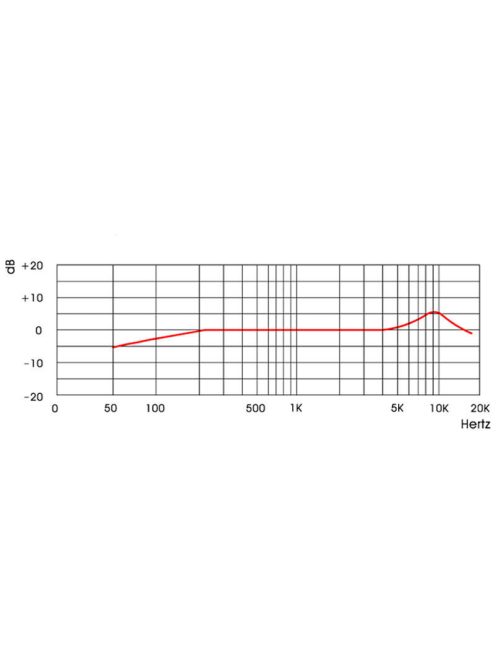 AV-LEADER PMM-42M kondenzátor hangszer mikrofon