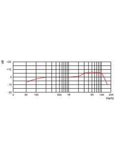 AV-LEADER AVL-1900 dinamikus mikrofon