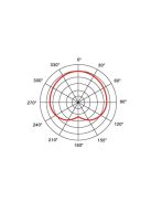 AV-LEADER AVL-1900 dinamikus mikrofon