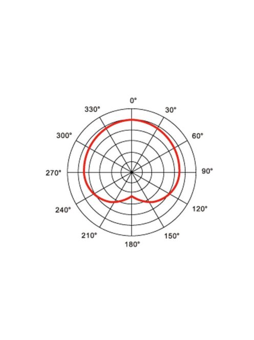 AV-LEADER AVL-1900 dinamikus mikrofon