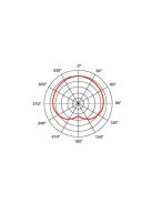 AV-LEADER AVL-2600 dinamikus mikrofon