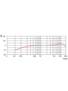 AV-LEADER PHM-905 kondenzátor mikrofon