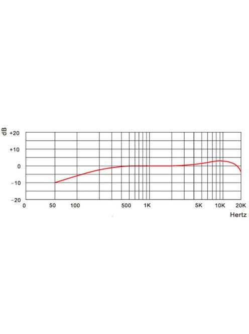 AV-LEADER PHM-905 kondenzátor mikrofon