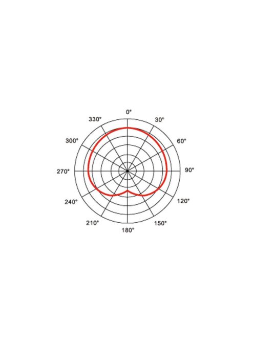AV-LEADER PHM-905 kondenzátor mikrofon