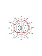 AV-LEADER AVL-106, dinamikus ének és hangszermikrofon