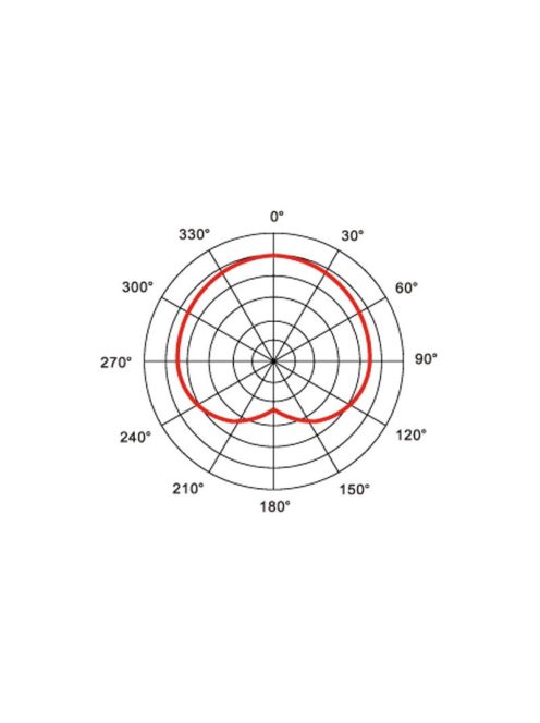 AV-LEADER AVL-106, dinamikus ének és hangszermikrofon
