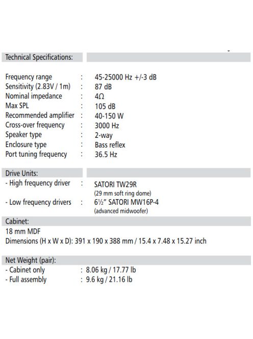 SB Acoustics ARA-Be White High-Gloss Complete Speaker Kit