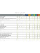 S10 Wifi & Bluetooth Stereo Wireless Preamplifier With MultiRoom/Multizone Support