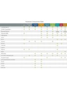 S10 Wifi & Bluetooth Stereo Wireless Preamplifier With MultiRoom/Multizone Support