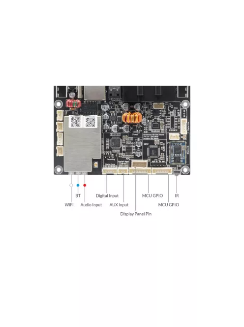 Arylic Up2Stream HD DAC Audio Receiver