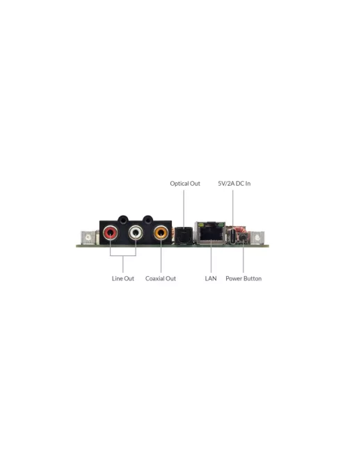 Arylic Up2Stream HD DAC Audio Receiver