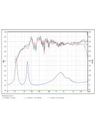 SB Acoustics ARYA Rosewood High-Gloss Complete Speaker Kit