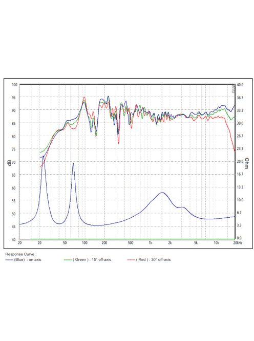 SB Acoustics ARYA Rosewood High-Gloss Complete Speaker Kit