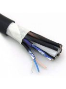 Canare MR-202-AT, 4 csatornás analóg audio csoportkábel