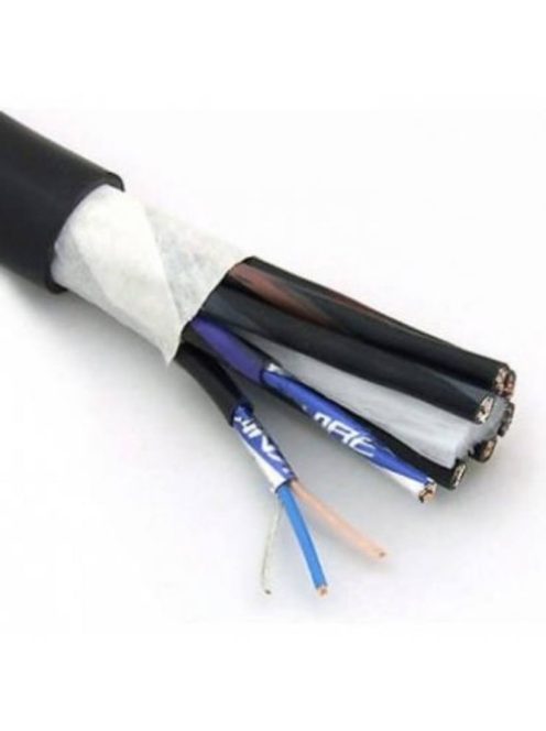 Canare MR-202-AT, 4 csatornás analóg audio csoportkábel