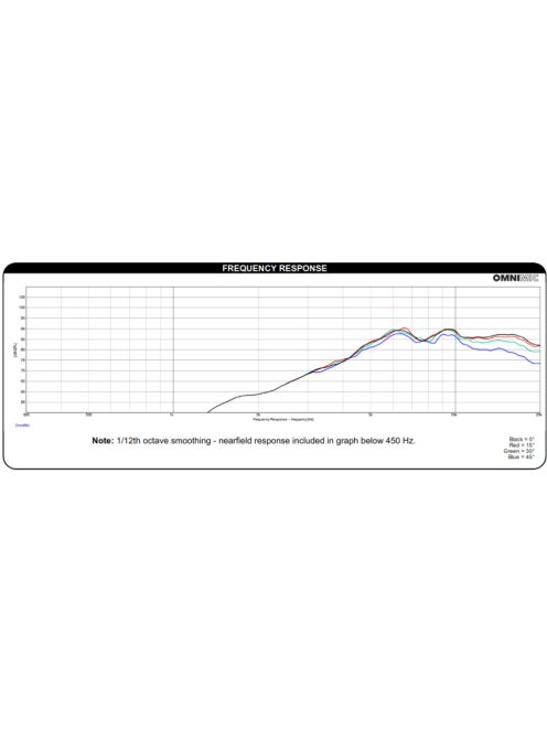 Dayton Audio AMT Mini-8 Air Motion Transformer magassugárzó, 8 Ohm