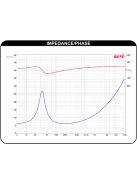 Dayton Audio DA175-8 7" Alumínium mélysugárzó, mélyközép