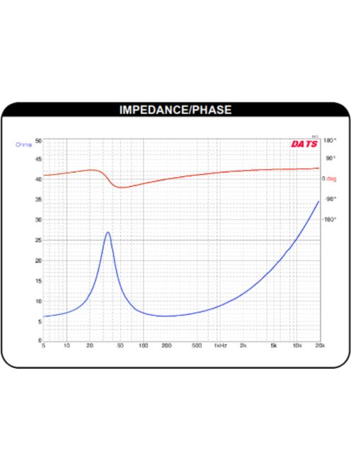 Dayton Audio DA175-8 7" Alumínium mélysugárzó, mélyközép