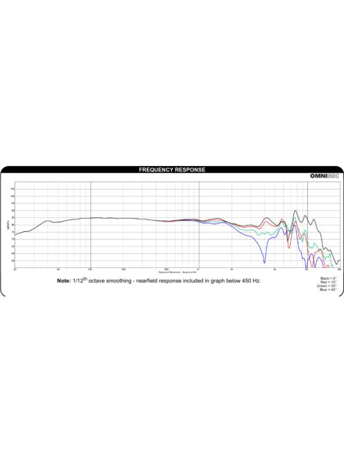 Dayton Audio DA175-8 7" Alumínium mélysugárzó, mélyközép