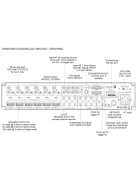 Dayton Audio DAX66 6 forrású 6 szobás multiroom rendszer fali vezérlővel (12*25W)