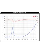 Dayton Audio DC160-4 6-1/2" Classic mélysugárzó