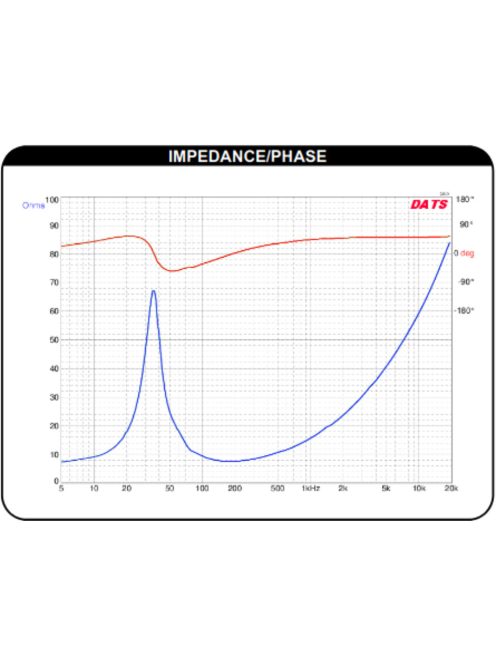 Dayton Audio DC160-8 6-1/2" Classic Woofer