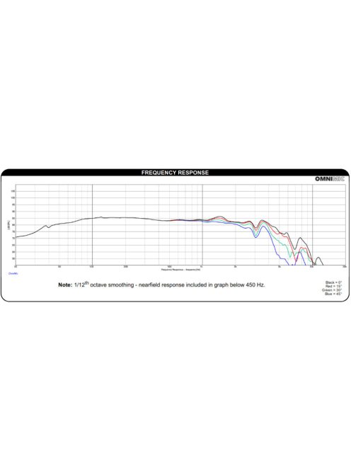 Dayton Audio DC160-8 6-1/2" Classic Woofer