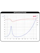 Dayton Audio DC250-8 10" Classic Woofer