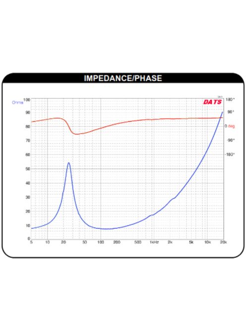 Dayton Audio DC250-8 10" Classic Woofer