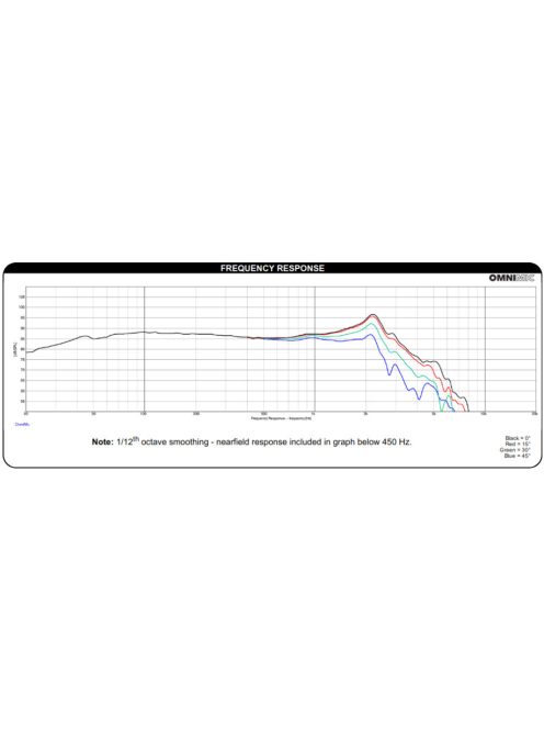 Dayton Audio DC250-8 10" Classic Woofer