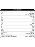 Dayton Audio DC25T-8 1" titán dóm magassugárzó