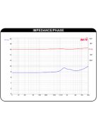 Dayton Audio DC25T-8 1" titán dóm magassugárzó