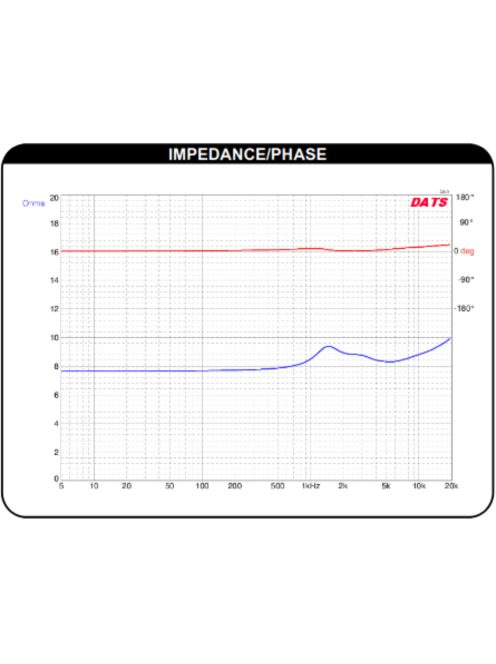 Dayton Audio DC25T-8 1" titán dóm magassugárzó