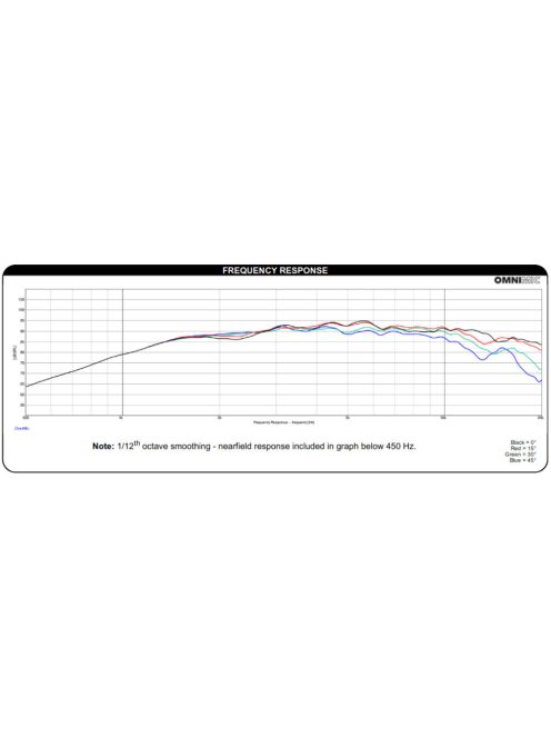 Dayton Audio DC25T-8 1" titán dóm magassugárzó