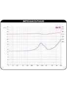 Dayton Audio DC28F-8 1-1/8" Silk Dome Tweeter