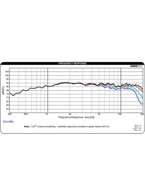 Dayton Audio DC28F-8 1-1/8" Silk Dome Tweeter