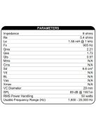 Dayton Audio DC28FS-8 28mm selyem dóm magassugárzó