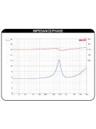 Dayton Audio DC28FS-8 28mm selyem dóm magassugárzó