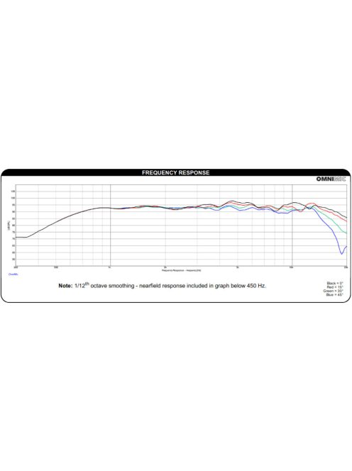 Dayton Audio DC28FS-8 28mm selyem dóm magassugárzó