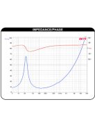 Dayton Audio DC300-8 12" Klasszikus mélysugárzó