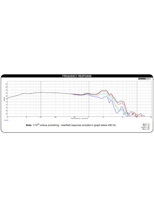 Dayton Audio DC300-8 12" Klasszikus mélysugárzó